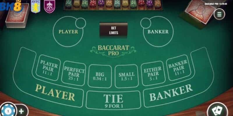 Cách tính điểm trong Baccarat WW88